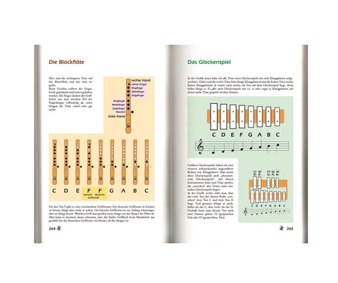 Voggy's Kinderliederbuch