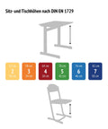 Lehrertisch SUW - 2