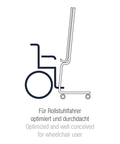 Design-Flipchart evolution plus - 13