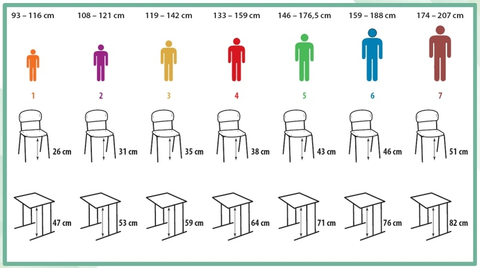Schülerstuhl höhenverstellbar