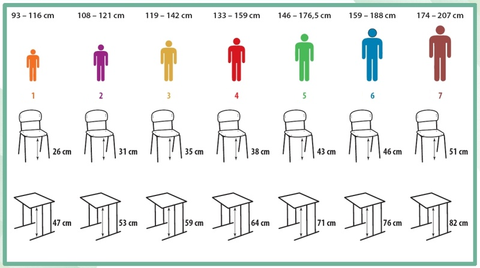 Höhenverstellbarer Einzeltisch – Schülertisch SWIFT - 2